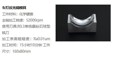 车灯反光镜模具