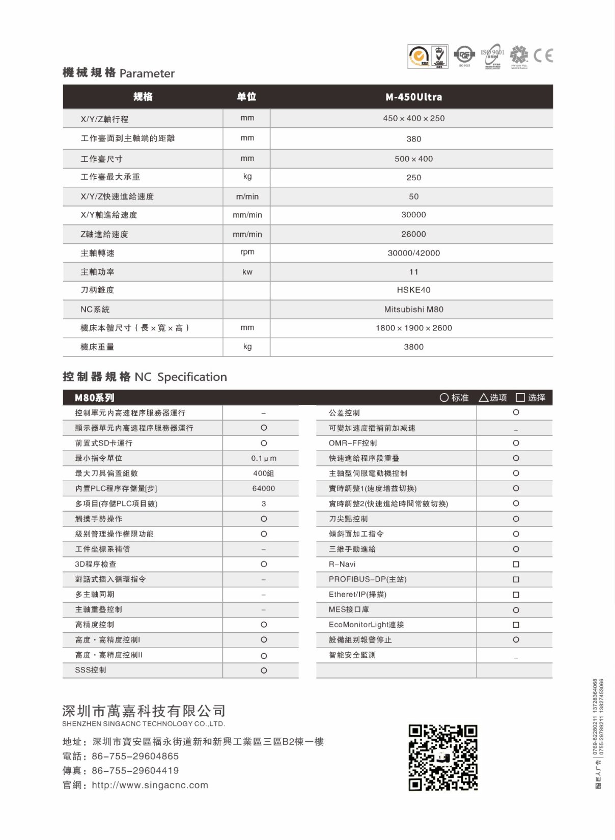 M450Ultra主要规格参数