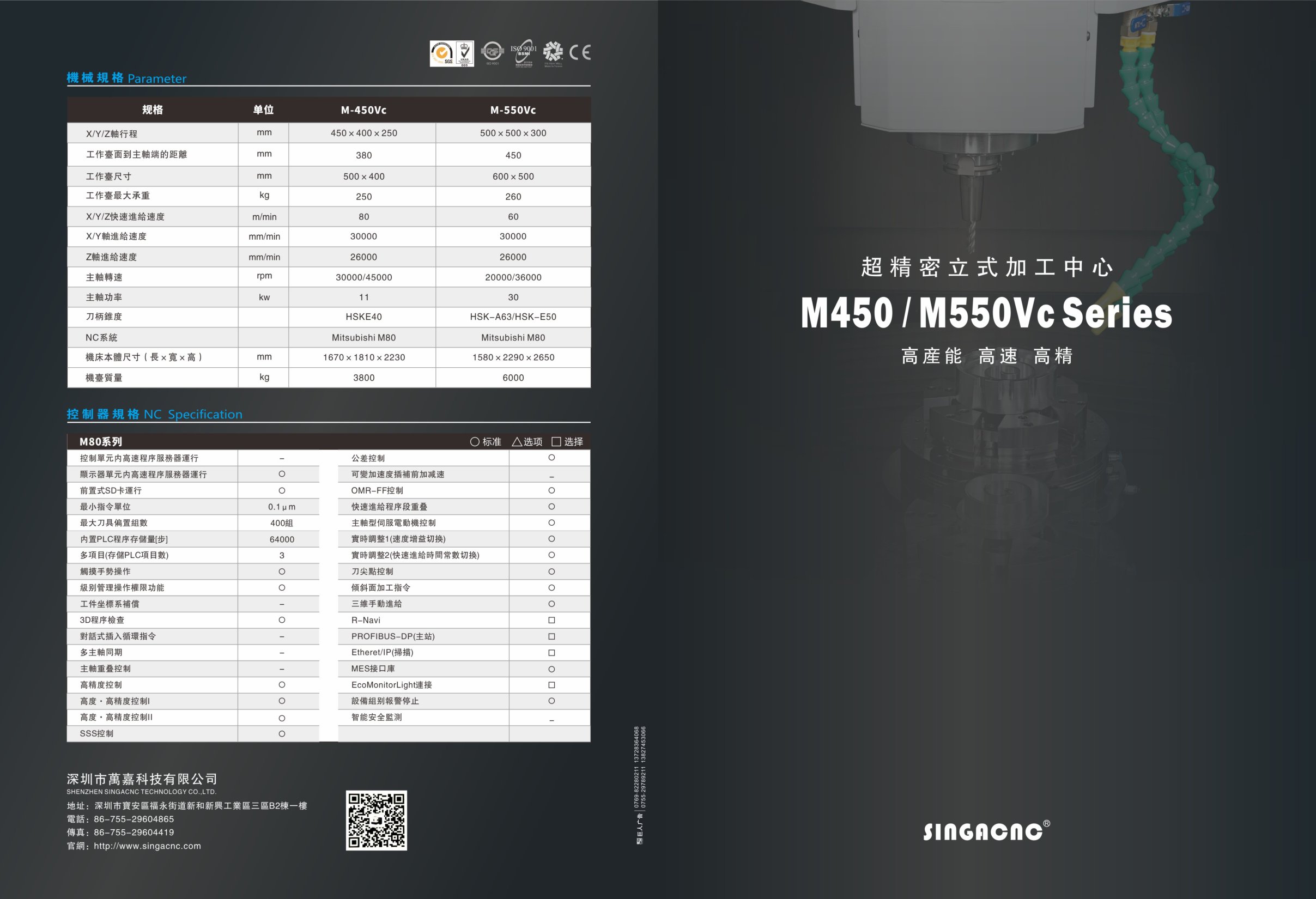 M-550Va主要规格参数