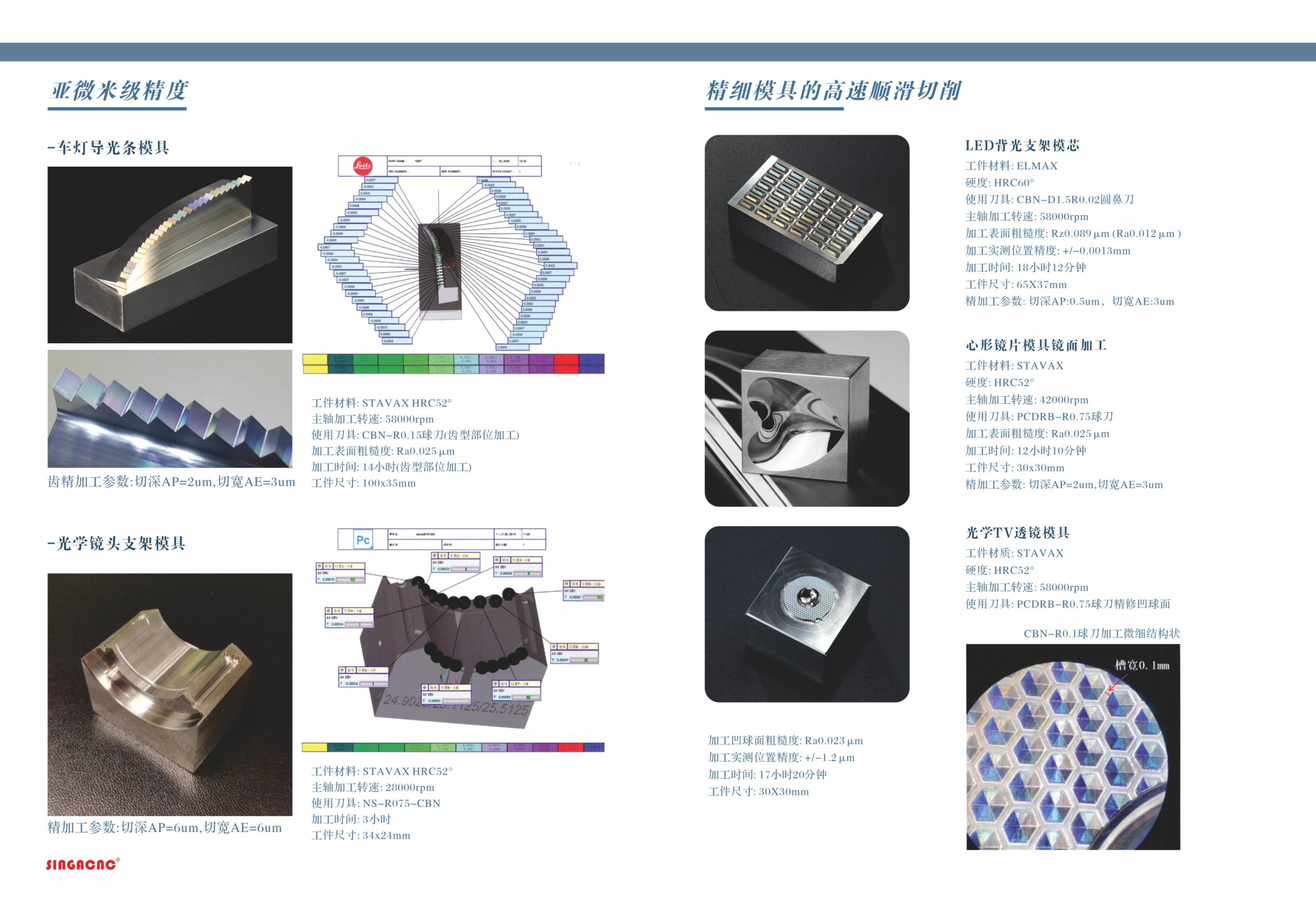 UHS-550亚微米级精度加工案例