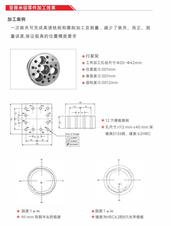 UHS-555 加工案例