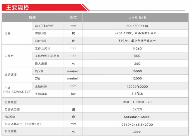 UHS-555 主要规格参数